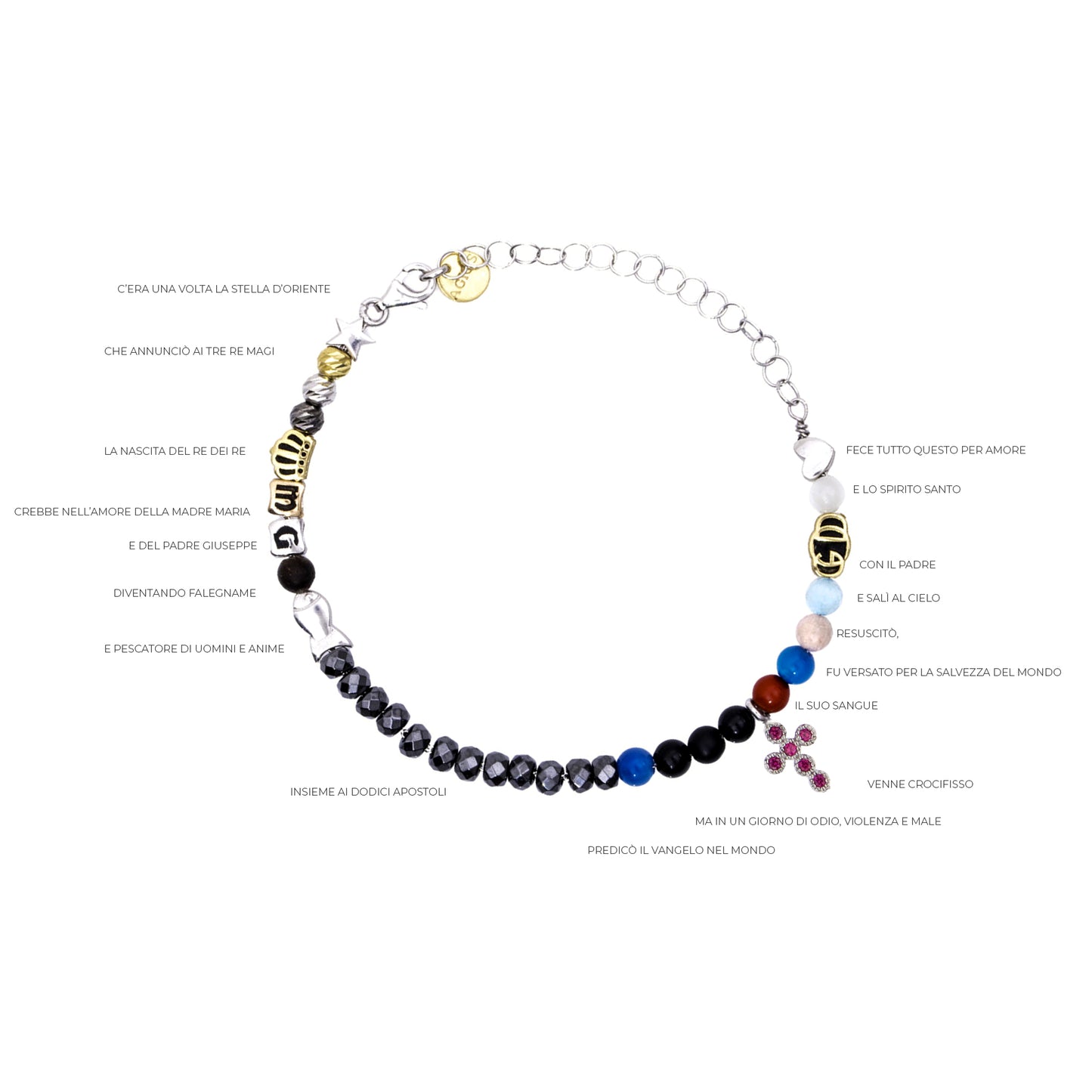 Bracciale Iesus - Vita di Gesù croce con zirconi rubini e pietre 4 mm