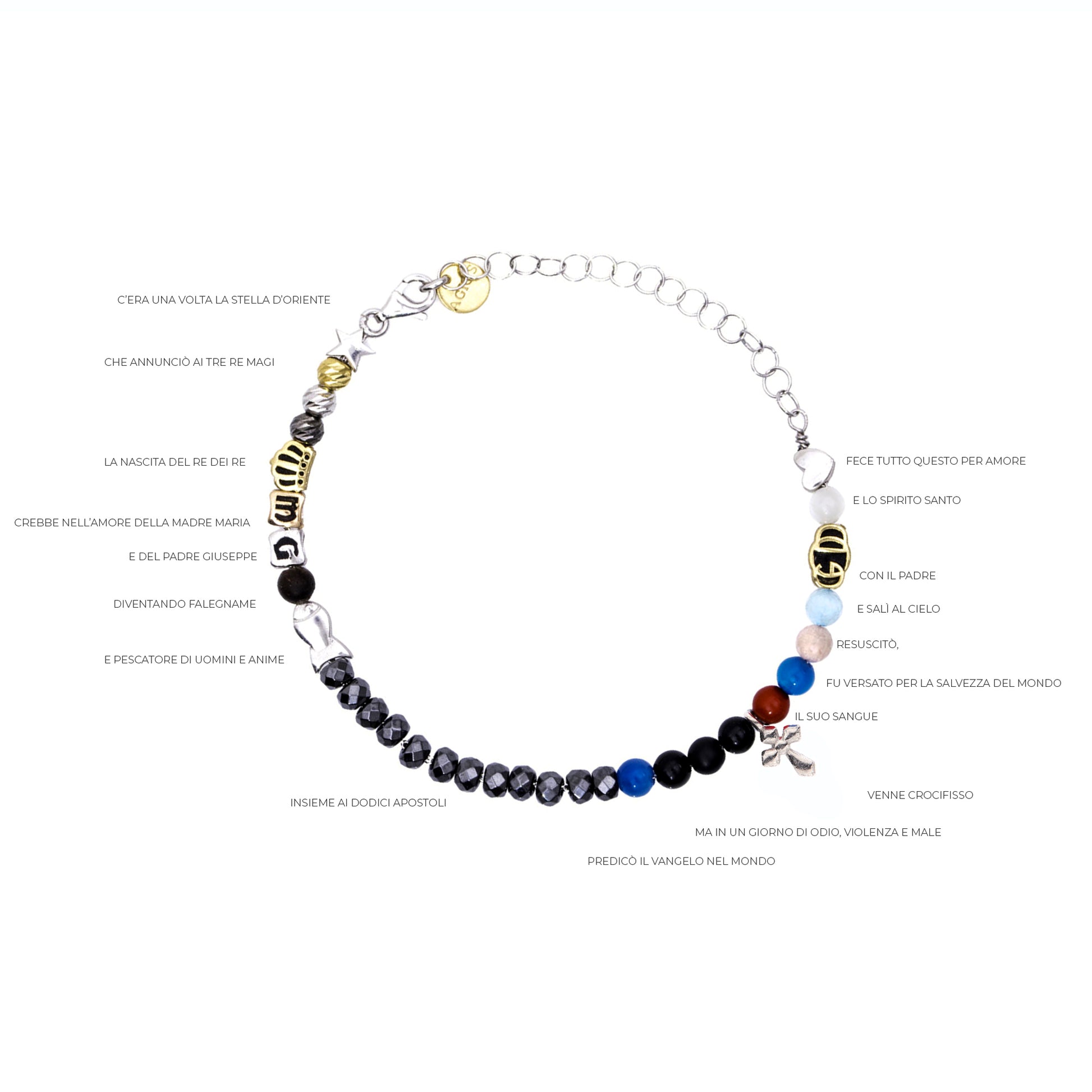 Bracciale Iesus - Vita di Gesù croce argento rodiato e pietre 4 mm